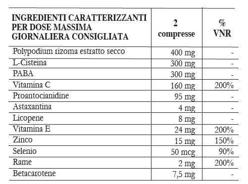 SUN PRO integratore per esposizione solare anti-age